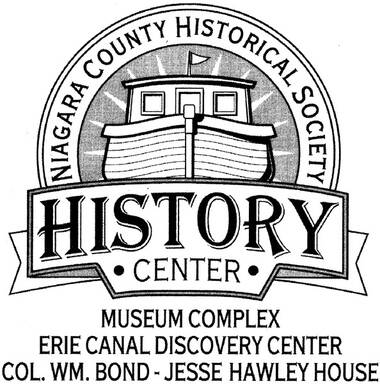 Niagara County Historical Museum Complex